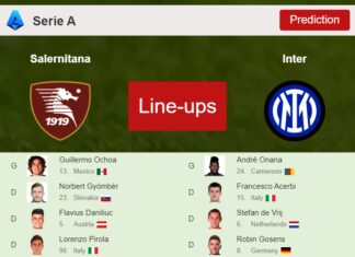 PREDICTED STARTING LINE UP: Salernitana vs Inter - 07-04-2023 Serie A - Italy