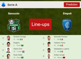 PREDICTED STARTING LINE UP: Sassuolo vs Empoli - 30-04-2023 Serie A - Italy