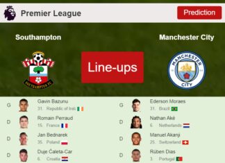 PREDICTED STARTING LINE UP: Southampton vs Manchester City - 08-04-2023 Premier League - England