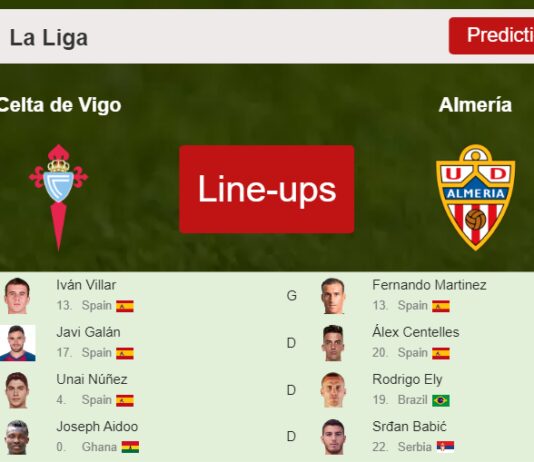 PREDICTED STARTING LINE UP: Celta de Vigo vs Almería - 02-04-2023 La Liga - Spain