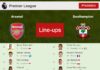 PREDICTED STARTING LINE UP: Arsenal vs Southampton - 21-04-2023 Premier League - England