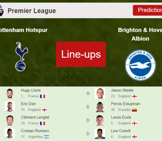 PREDICTED STARTING LINE UP: Tottenham Hotspur vs Brighton & Hove Albion - 08-04-2023 Premier League - England
