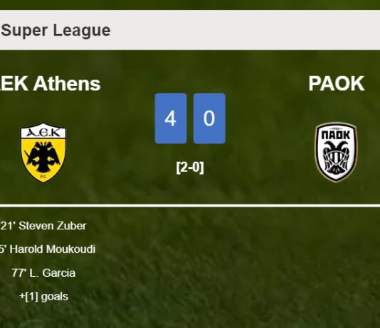 AEK Athens demolishes PAOK 4-0 with an outstanding performance