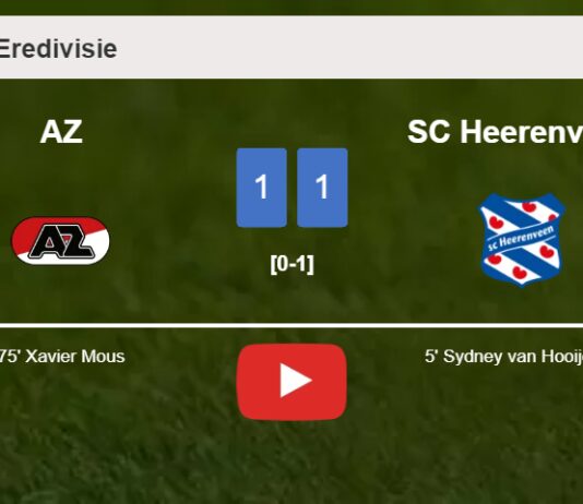 AZ and SC Heerenveen draw 1-1 after Jesper Karlsson didn't score a penalty. HIGHLIGHTS