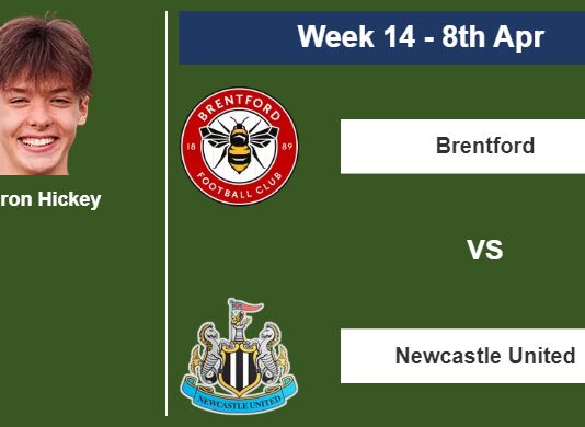 FANTASY PREMIER LEAGUE. Aaron Hickey statistics before facing Newcastle United on Saturday 8th of April for the 14th week.