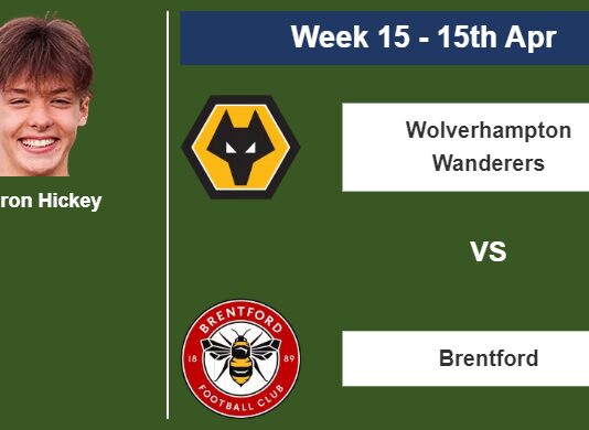 FANTASY PREMIER LEAGUE. Aaron Hickey statistics before facing Wolverhampton Wanderers on Saturday 15th of April for the 15th week.