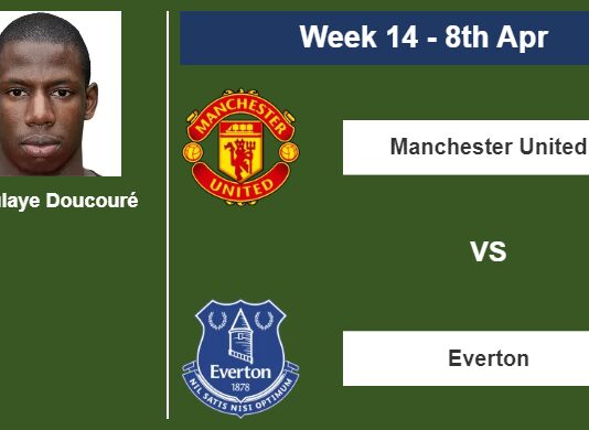 FANTASY PREMIER LEAGUE. Abdoulaye Doucouré statistics before facing Manchester United on Saturday 8th of April for the 14th week.