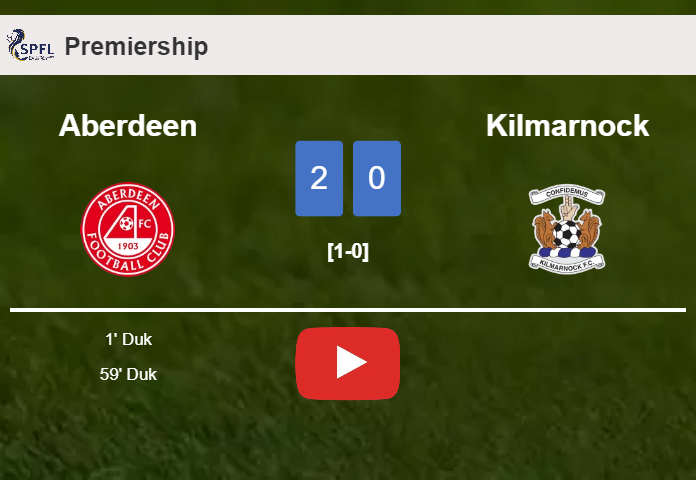 Duk scores a double to give a 2-0 win to Aberdeen over Kilmarnock. HIGHLIGHTS