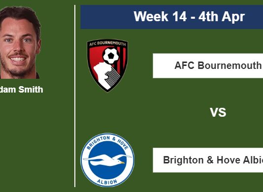 FANTASY PREMIER LEAGUE. Adam Smith statistics before facing Brighton & Hove Albion on Tuesday 4th of April for the 14th week.