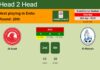 H2H, prediction of Al Arabi vs Al Wakrah with odds, preview, pick, kick-off time 29-04-2023 - Premier League