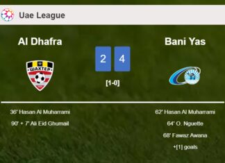 Bani Yas defeats Al Dhafra 4-2