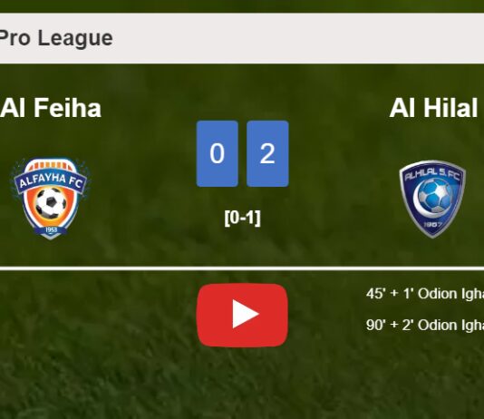 O. Ighalo scores 2 goals to give a 2-0 win to Al Hilal over Al Feiha. HIGHLIGHTS