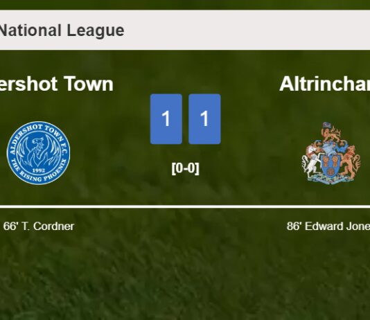 Altrincham seizes a draw against Aldershot Town