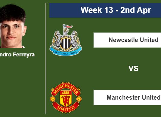 FANTASY PREMIER LEAGUE. Alejandro Ferreyra statistics before facing Newcastle United on Sunday 2nd of April for the 13th week.