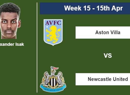 FANTASY PREMIER LEAGUE. Alexander Isak statistics before facing Aston Villa on Saturday 15th of April for the 15th week.