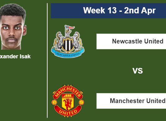 FANTASY PREMIER LEAGUE. Alexander Isak statistics before facing Manchester United on Sunday 2nd of April for the 13th week.