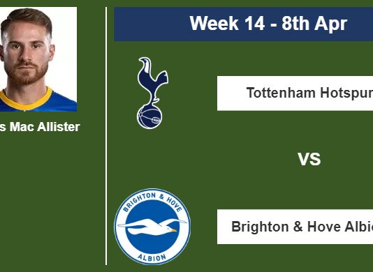 FANTASY PREMIER LEAGUE. Alexis Mac Allister statistics before facing Tottenham Hotspur on Saturday 8th of April for the 14th week.