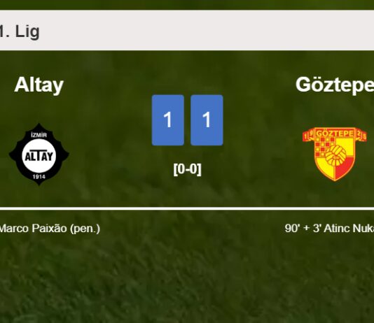 Göztepe snatches a draw against Altay