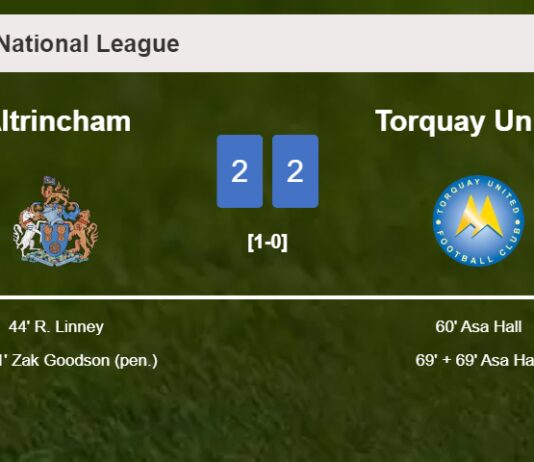 Altrincham and Torquay United draw 2-2 on Saturday