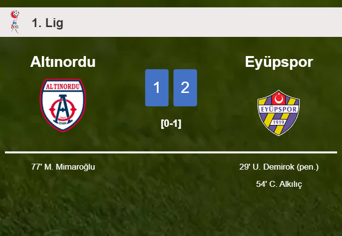 Eyüpspor conquers Altınordu 2-1