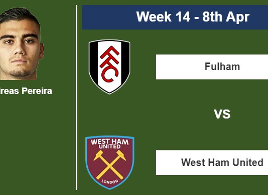 FANTASY PREMIER LEAGUE. Andreas Pereira statistics before facing West Ham United on Saturday 8th of April for the 14th week.