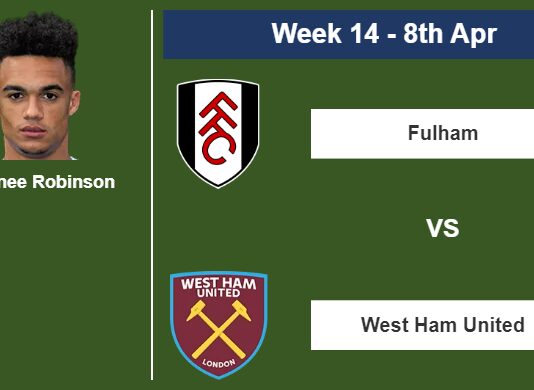 FANTASY PREMIER LEAGUE. Antonee Robinson statistics before facing West Ham United on Saturday 8th of April for the 14th week.