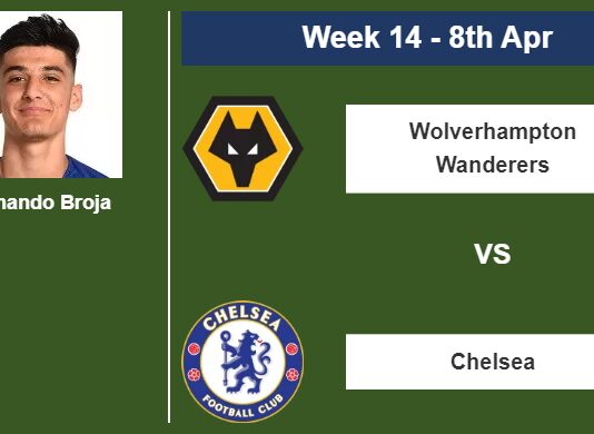 FANTASY PREMIER LEAGUE. Armando Broja statistics before facing Wolverhampton Wanderers on Saturday 8th of April for the 14th week.