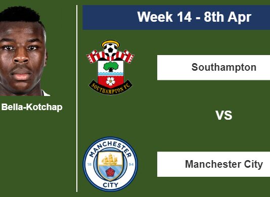 FANTASY PREMIER LEAGUE. Armel Bella-Kotchap statistics before facing Manchester City on Saturday 8th of April for the 14th week.