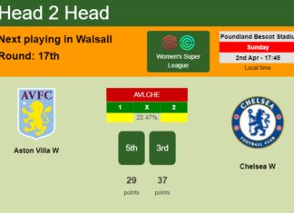 H2H, prediction of Aston Villa W vs Chelsea W with odds, preview, pick, kick-off time 02-04-2023 - Women's Super League