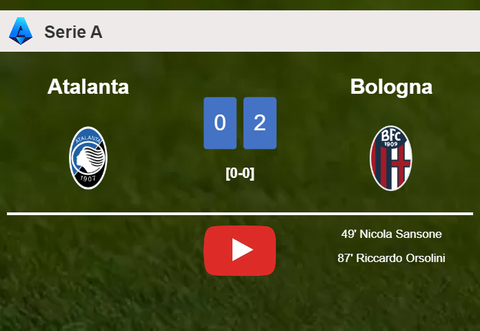 Bologna beats Atalanta 2-0 on Saturday. HIGHLIGHTS