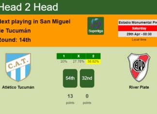 H2H, prediction of Atlético Tucumán vs River Plate with odds, preview, pick, kick-off time 28-04-2023 - Superliga