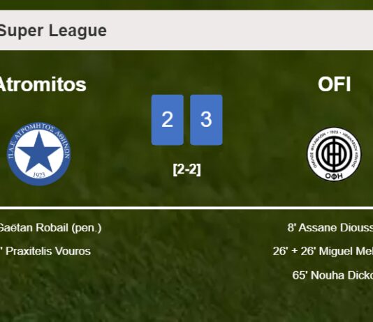 OFI defeats Atromitos 3-2