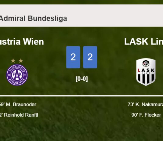 LASK Linz manages to draw 2-2 with Austria Wien after recovering a 0-2 deficit