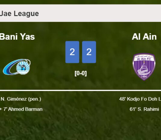 Bani Yas manages to draw 2-2 with Al Ain after recovering a 0-2 deficit