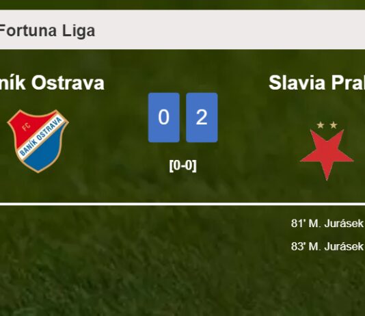 M. Jurásek scores a double to give a 2-0 win to Slavia Praha over Baník Ostrava