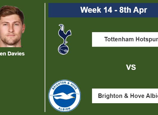 FANTASY PREMIER LEAGUE. Ben Davies statistics before facing Brighton & Hove Albion on Saturday 8th of April for the 14th week.