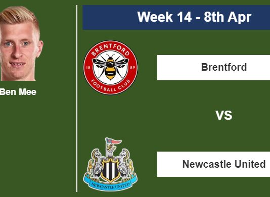 FANTASY PREMIER LEAGUE. Ben Mee statistics before facing Newcastle United on Saturday 8th of April for the 14th week.