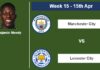 FANTASY PREMIER LEAGUE. Benjamin Mendy statistics before facing Leicester City on Saturday 15th of April for the 15th week.