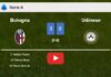 Bologna beats Udinese 3-0. HIGHLIGHTS