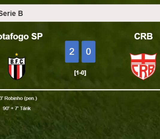 Botafogo SP conquers CRB 2-0 on Saturday