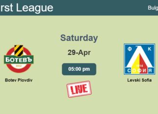 How to watch Botev Plovdiv vs. Levski Sofia on live stream and at what time