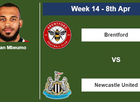 FANTASY PREMIER LEAGUE. Bryan Mbeumo statistics before facing Newcastle United on Saturday 8th of April for the 14th week.