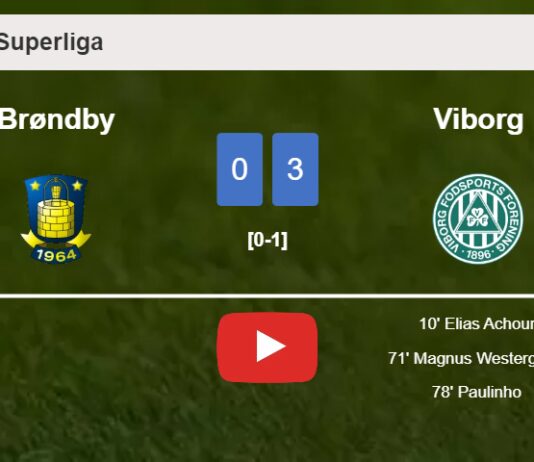 Viborg prevails over Brøndby 3-0. HIGHLIGHTS