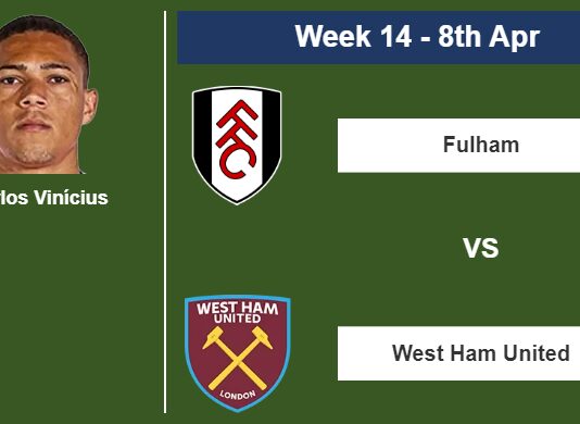 FANTASY PREMIER LEAGUE. Carlos Vinícius statistics before facing West Ham United on Saturday 8th of April for the 14th week.