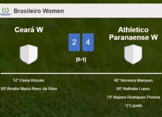 Athletico Paranaense W overcomes Ceará W 4-2