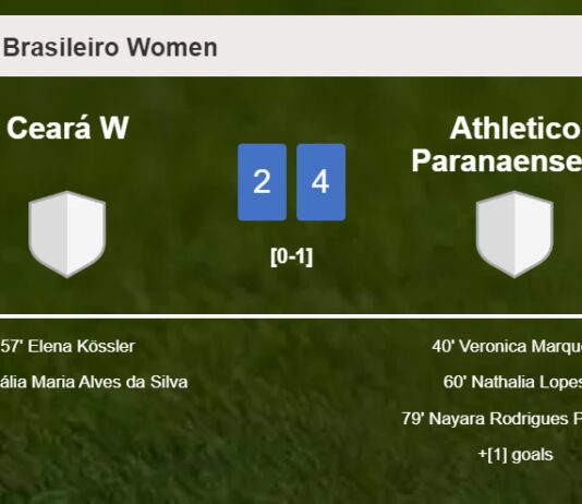 Athletico Paranaense W overcomes Ceará W 4-2