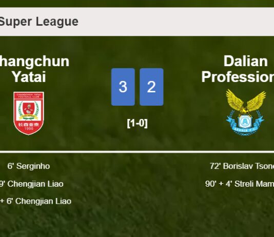 Changchun Yatai defeats Dalian Professional 3-2