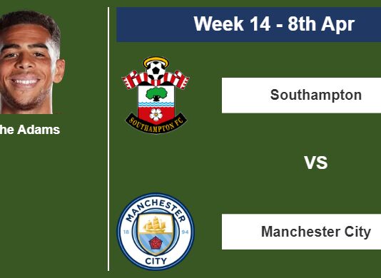 FANTASY PREMIER LEAGUE. Che Adams statistics before facing Manchester City on Saturday 8th of April for the 14th week.