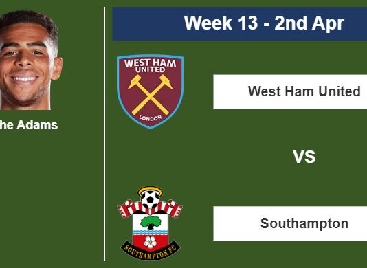 FANTASY PREMIER LEAGUE. Che Adams statistics before facing West Ham United on Sunday 2nd of April for the 13th week.