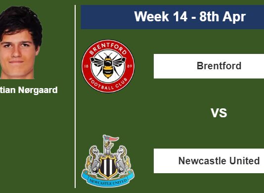 FANTASY PREMIER LEAGUE. Christian Nørgaard statistics before facing Newcastle United on Saturday 8th of April for the 14th week.